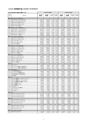 ナビ＆オーディオカタログ読替え表